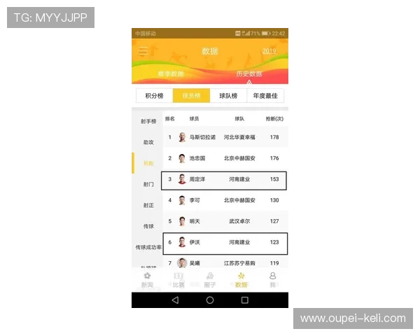 玩球交流微信群彩票数字高频玩法防骗避坑指南
